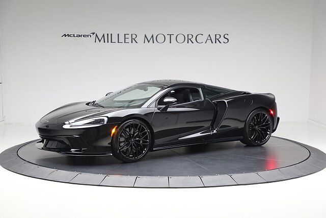 GTS