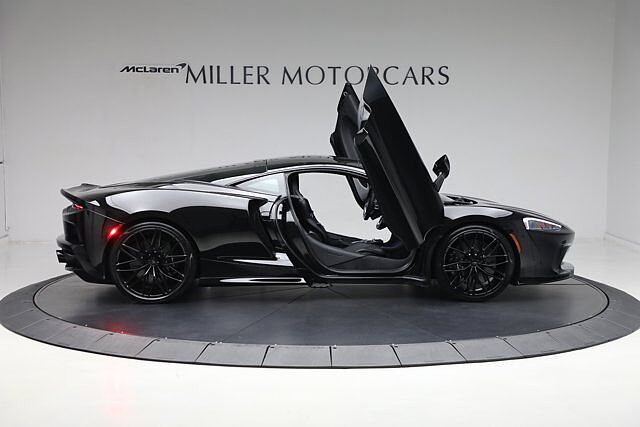 GTS